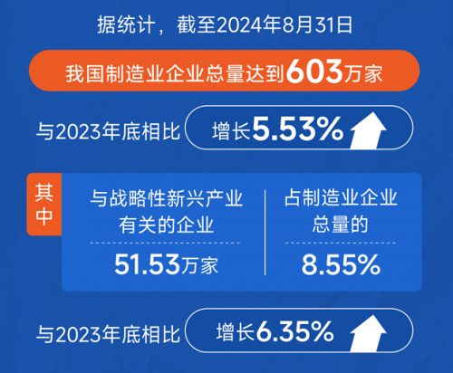 車間裝什么門效率更高？西朗快速門為企業(yè)車間提供多方位智能進(jìn)出體驗